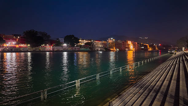 Haridwar Tour Package